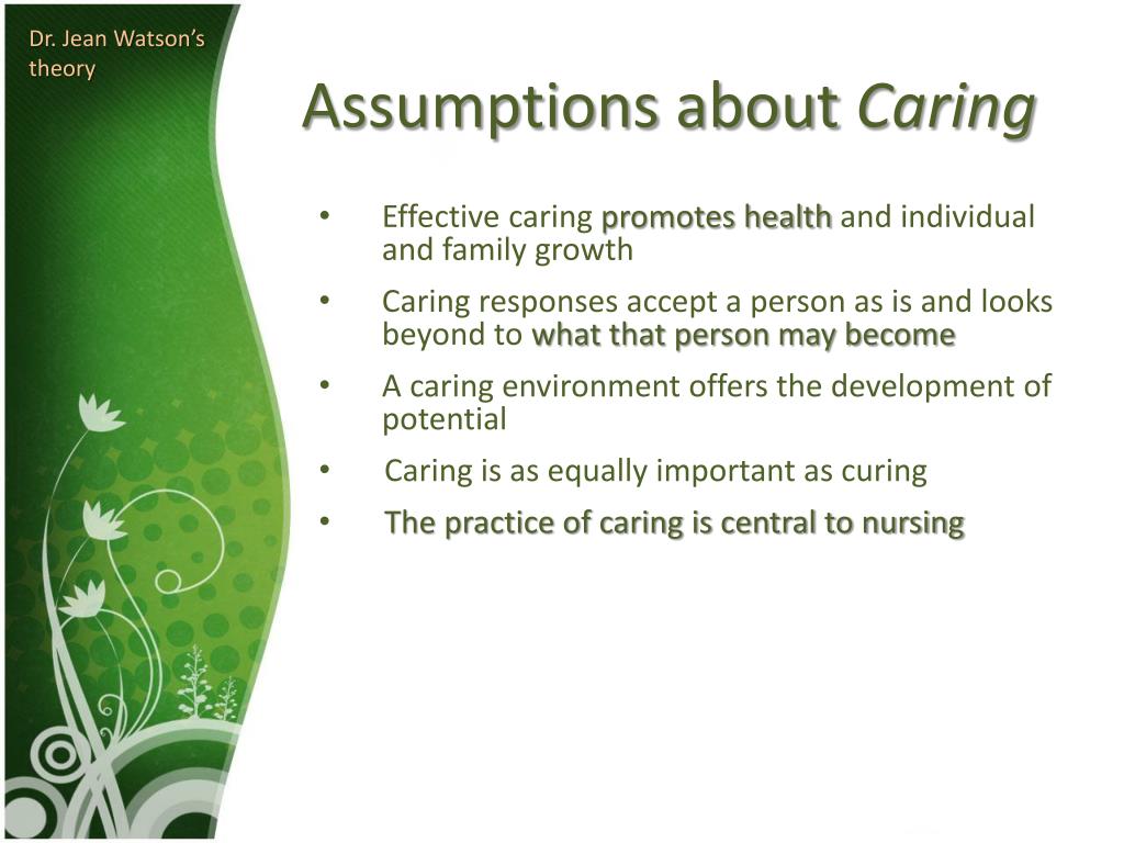 PPT Dr. Jean Watson PowerPoint Presentation, free download ID314018
