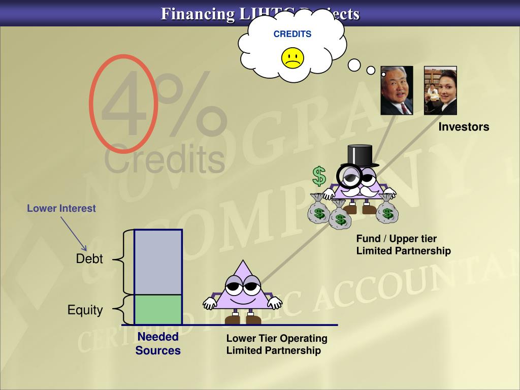 PPT TaxExempt Bonds and Housing Tax Credits PowerPoint Presentation ID314075