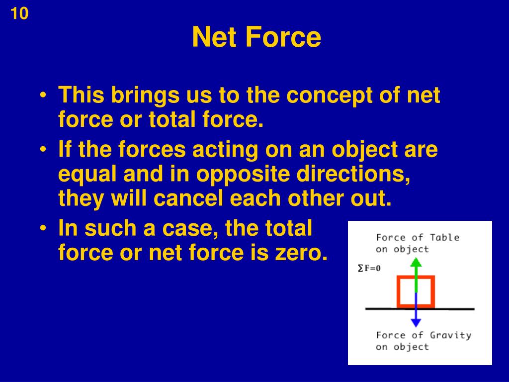 PPT Unit Four Force and Motion PowerPoint Presentation, free