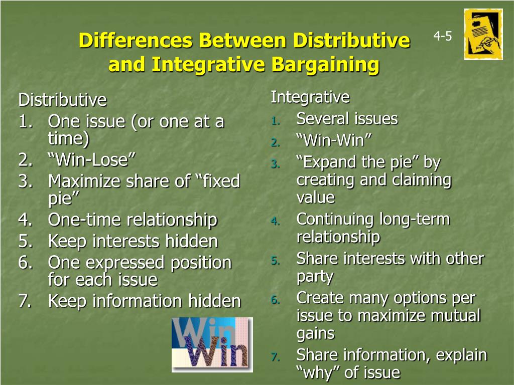 PPT Chapter 4 PowerPoint Presentation, free download ID314927