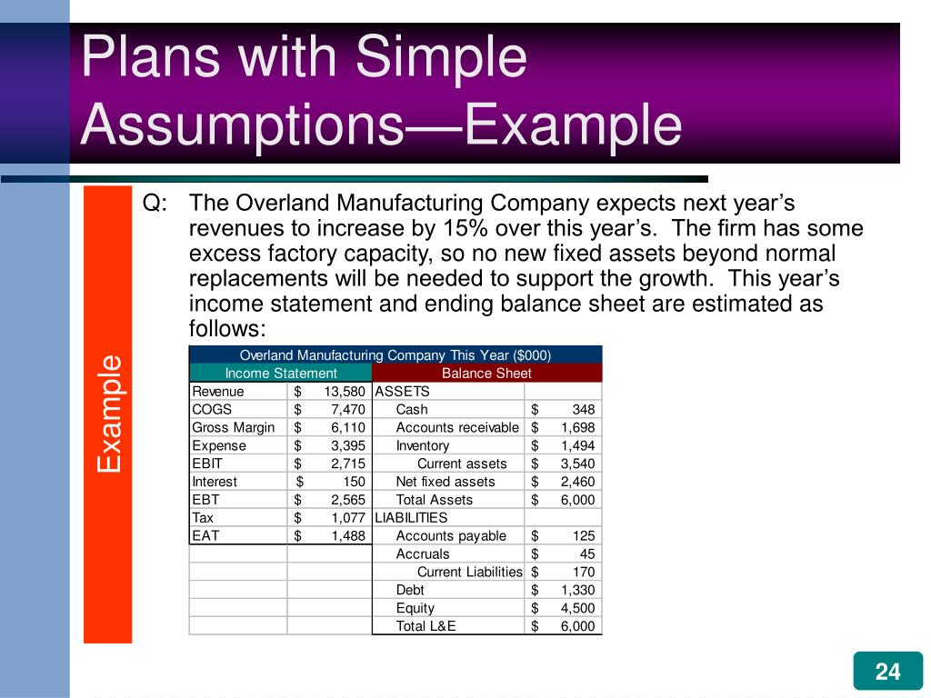 PPT Financial Planning PowerPoint Presentation, free download ID314932
