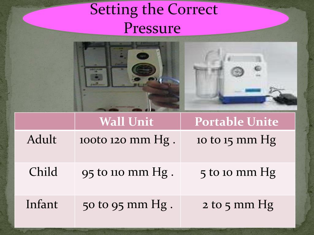 PPT Airway Suctioning PowerPoint Presentation ID315323