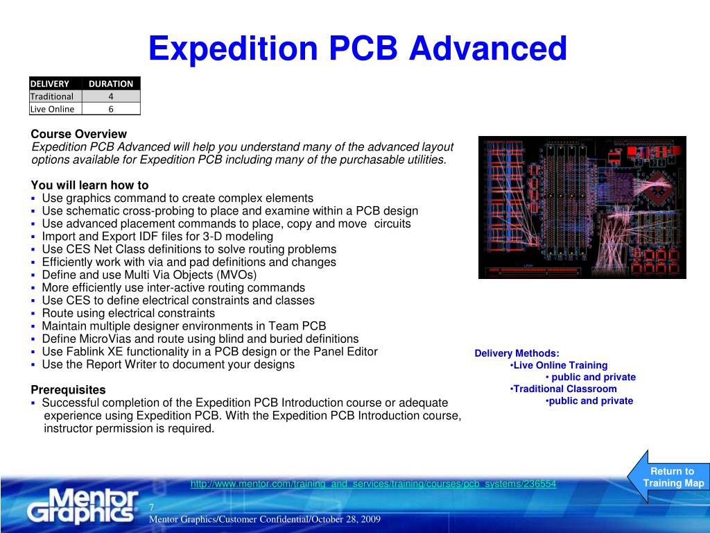Mentor Graphics Pcb Layout Training Fuse & Wiring Diagram