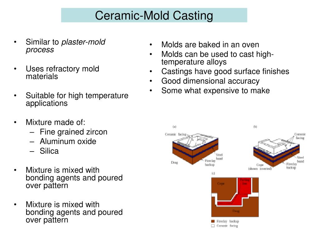 PPT Metal Casting Processes PowerPoint Presentation, free download