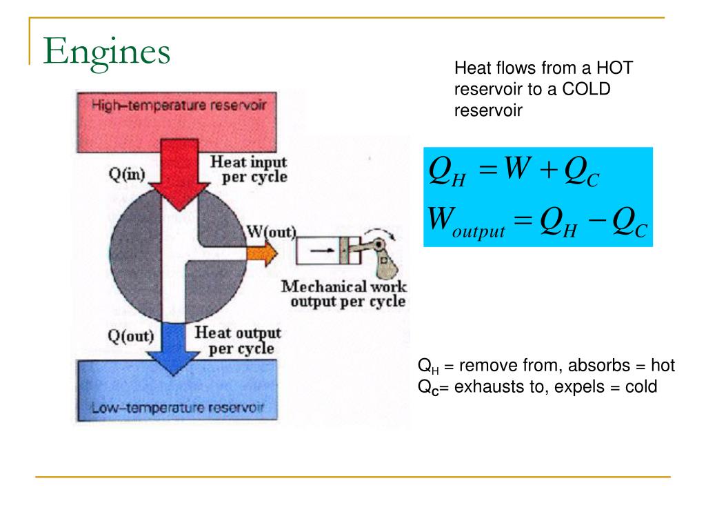 Discover The Power Of The Qh 1 Light Motor