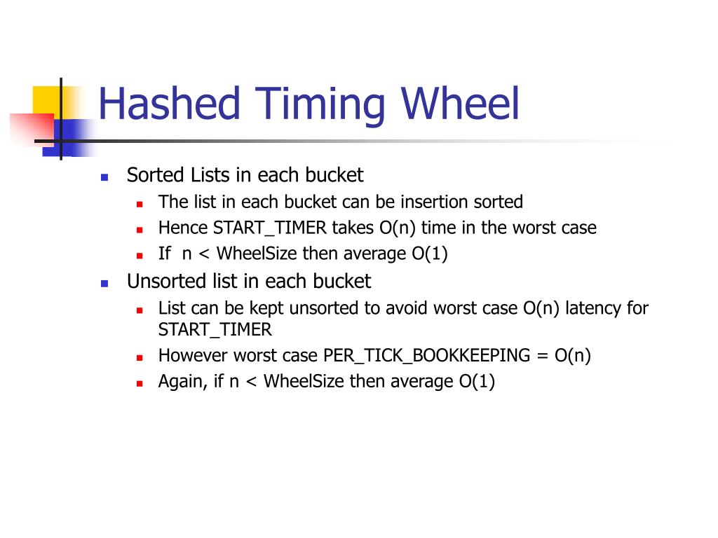 PPT Hashed and Hierarchical Timing Wheels PowerPoint Presentation