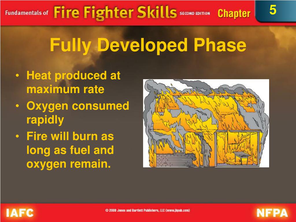 PPT Fire Behavior PowerPoint Presentation, free download ID317412
