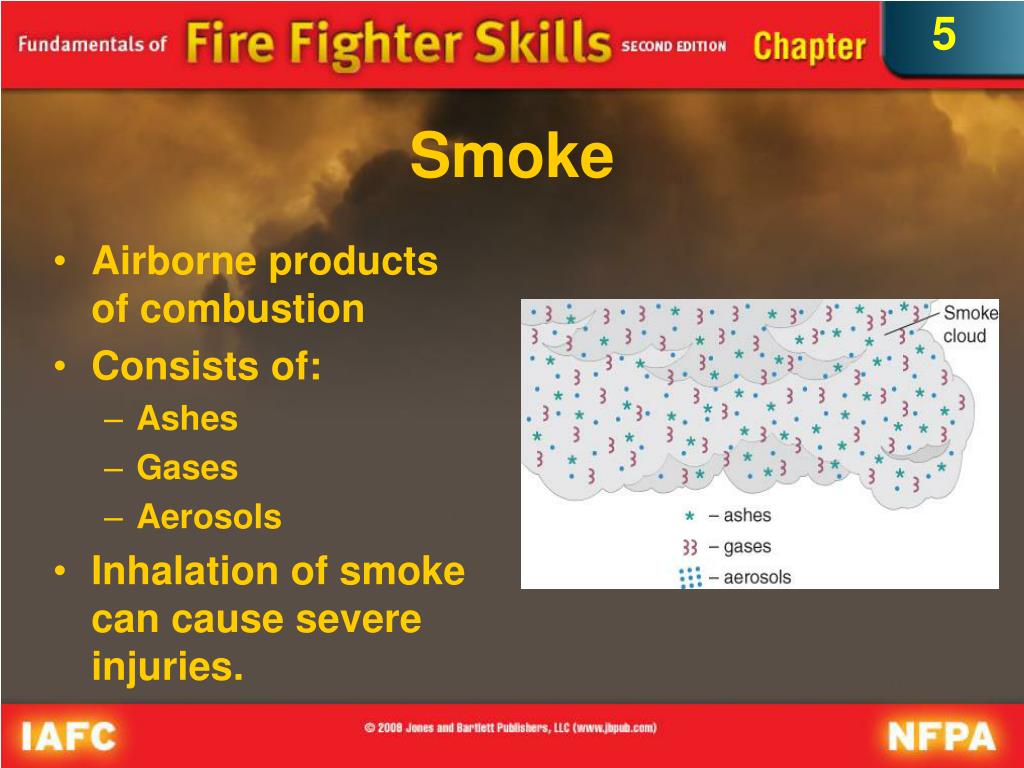 PPT Fire Behavior PowerPoint Presentation, free download ID317412