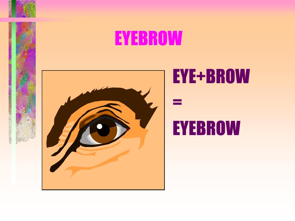 PPT COMPOUND WORDS PowerPoint Presentation, free download ID318488