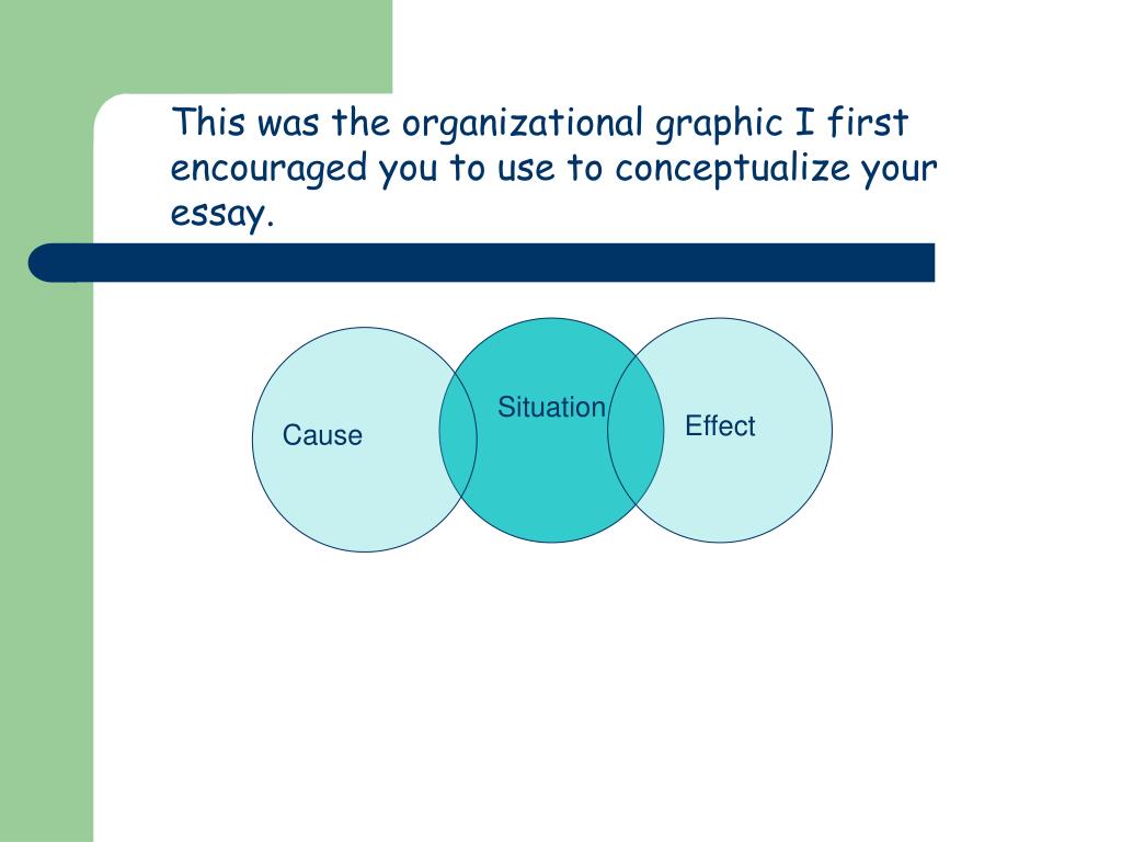PPT Cause and Effect Outline PowerPoint Presentation, free download