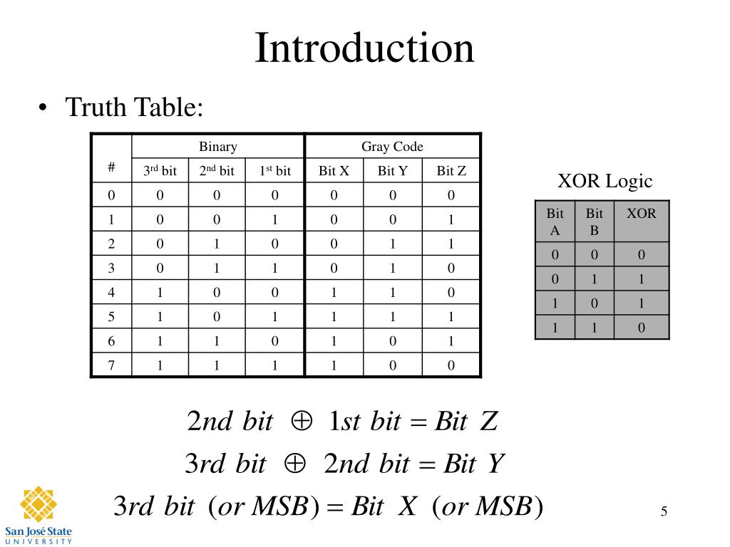 PPT 8Bit BinarytoGray Code Converter PowerPoint Presentation ID