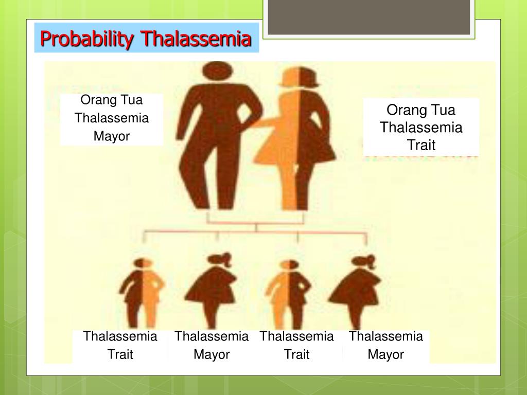 PPT Anemia PowerPoint Presentation, free download ID