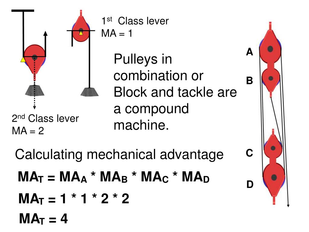 PPT Mechanisms Simple Machines PowerPoint Presentation, free download