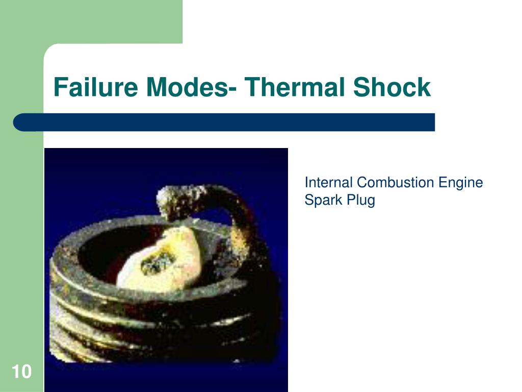 PPT Aerospace Materials Failure Modes PowerPoint Presentation ID321190