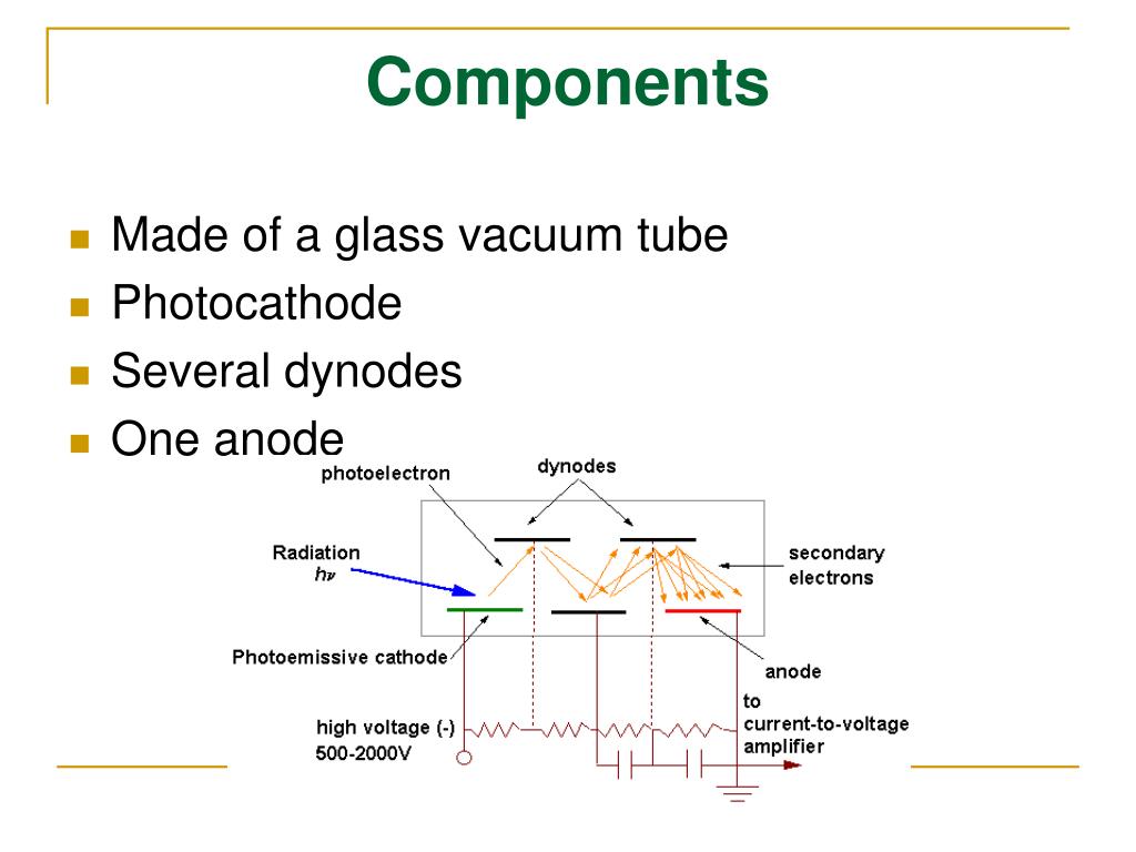 PPT Photomultiplier Tube PowerPoint Presentation, free download ID