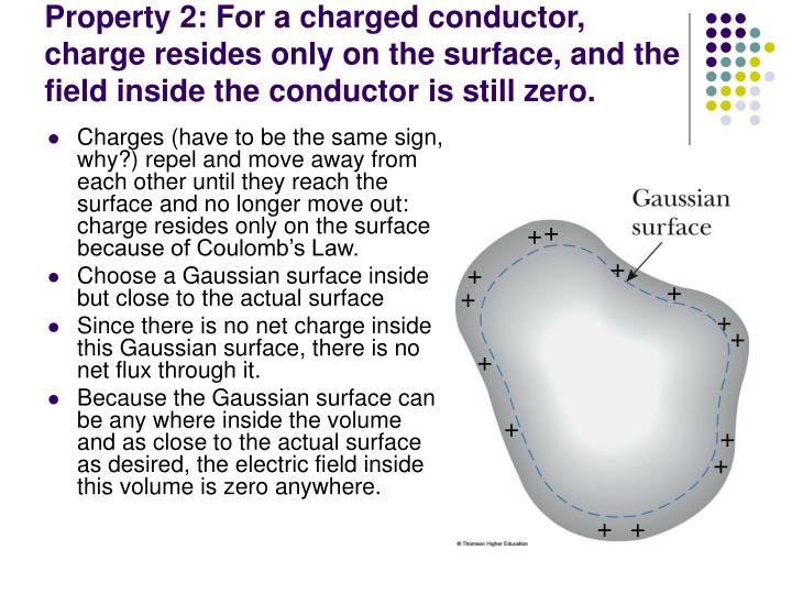 PPT Electric Flux and Gauss Law PowerPoint Presentation ID321421
