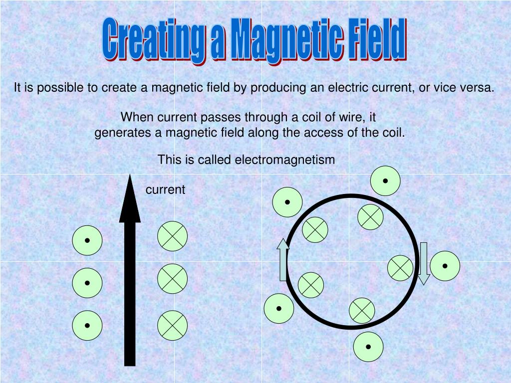 PPT The Movement of Charged Particles in a Field PowerPoint