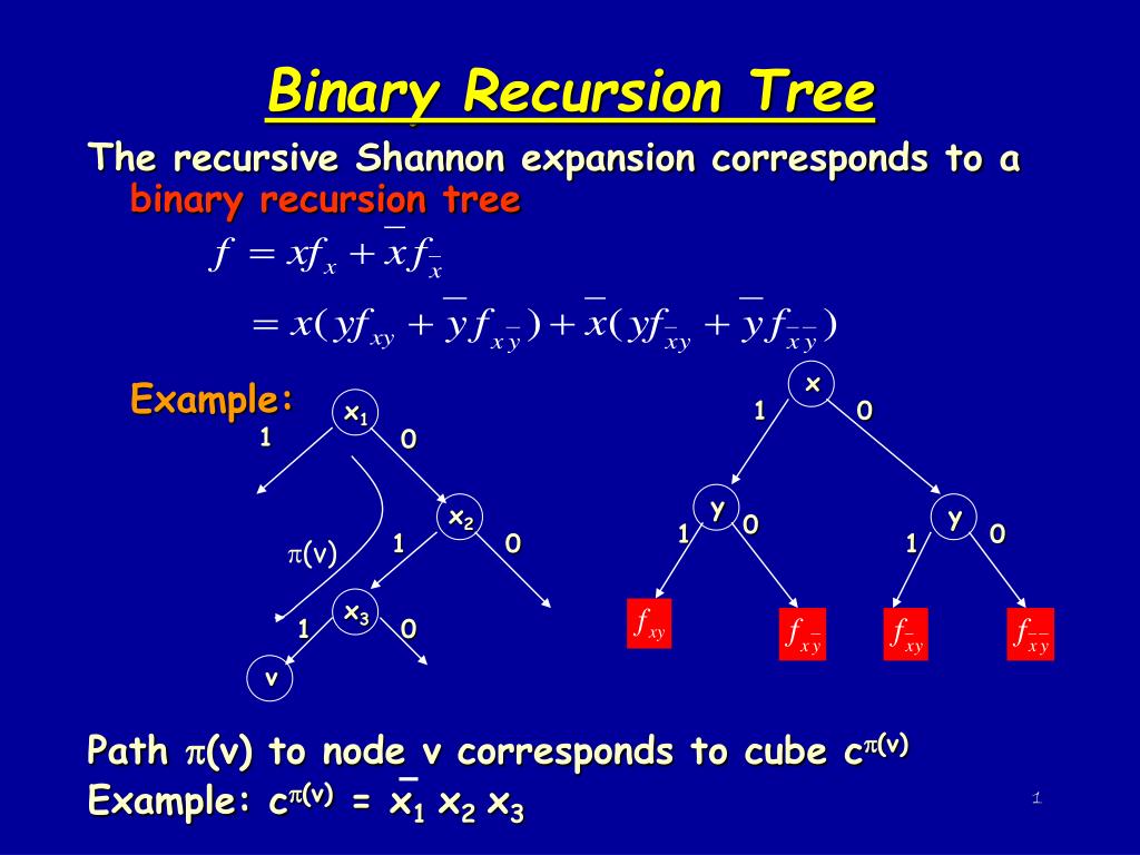PPT Binary Recursion Tree PowerPoint Presentation, free download ID