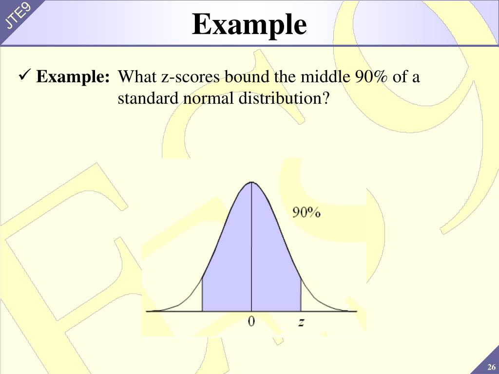 PPT Chapter 6 Normal Probability Distributions PowerPoint