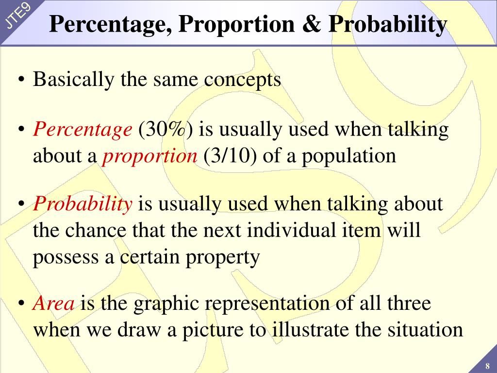PPT Chapter 6 Normal Probability Distributions PowerPoint