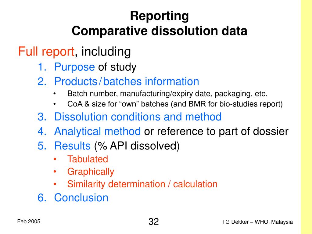 PPT Comparative dissolution testing and applications PowerPoint
