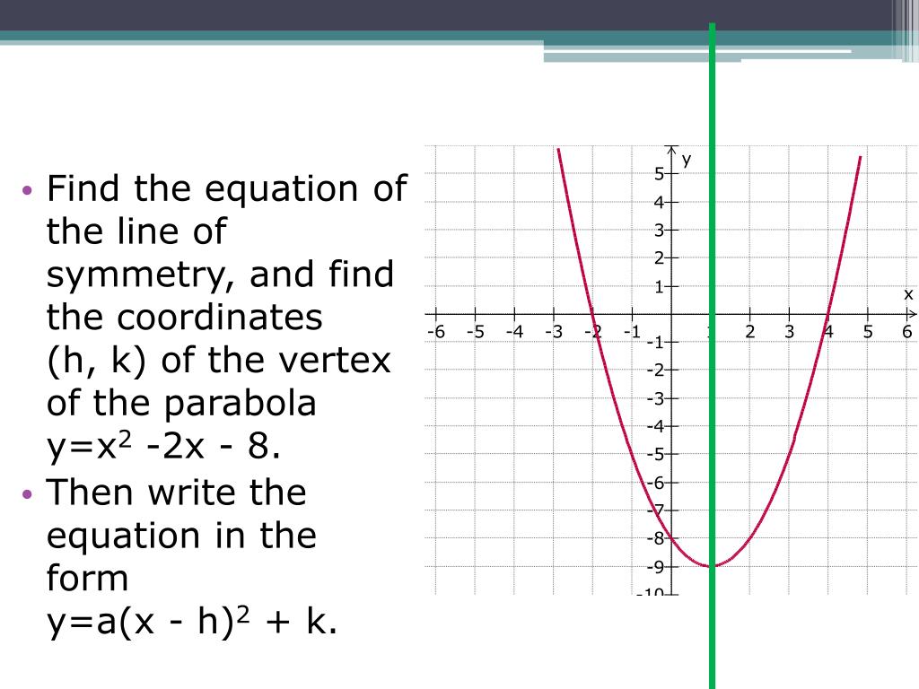PPT Introducing Quadratic Functions through Real Problems PowerPoint