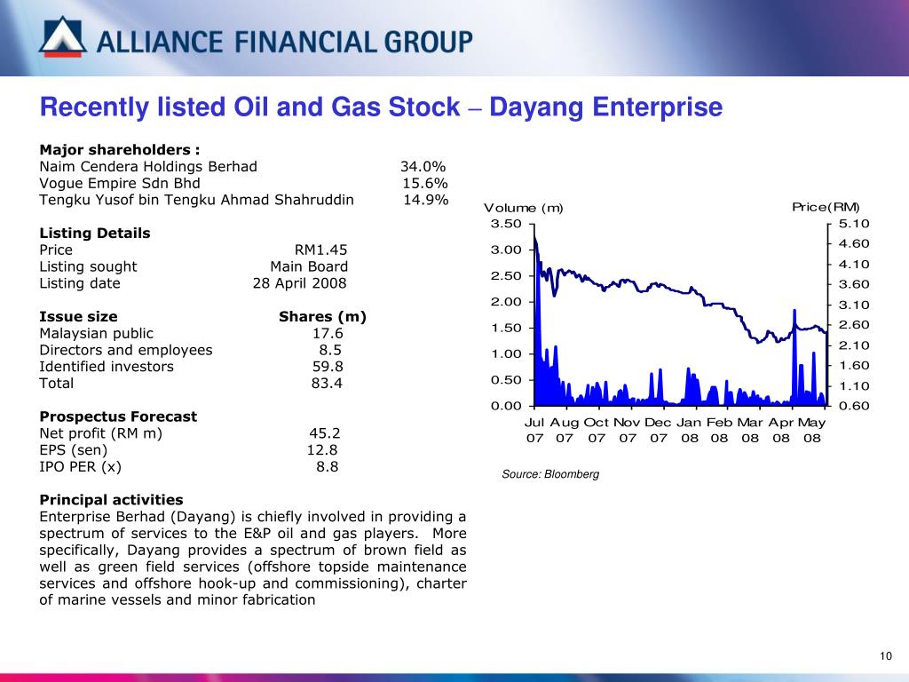 PPT Oil and Gas Valuation Benchmarks PowerPoint Presentation, free
