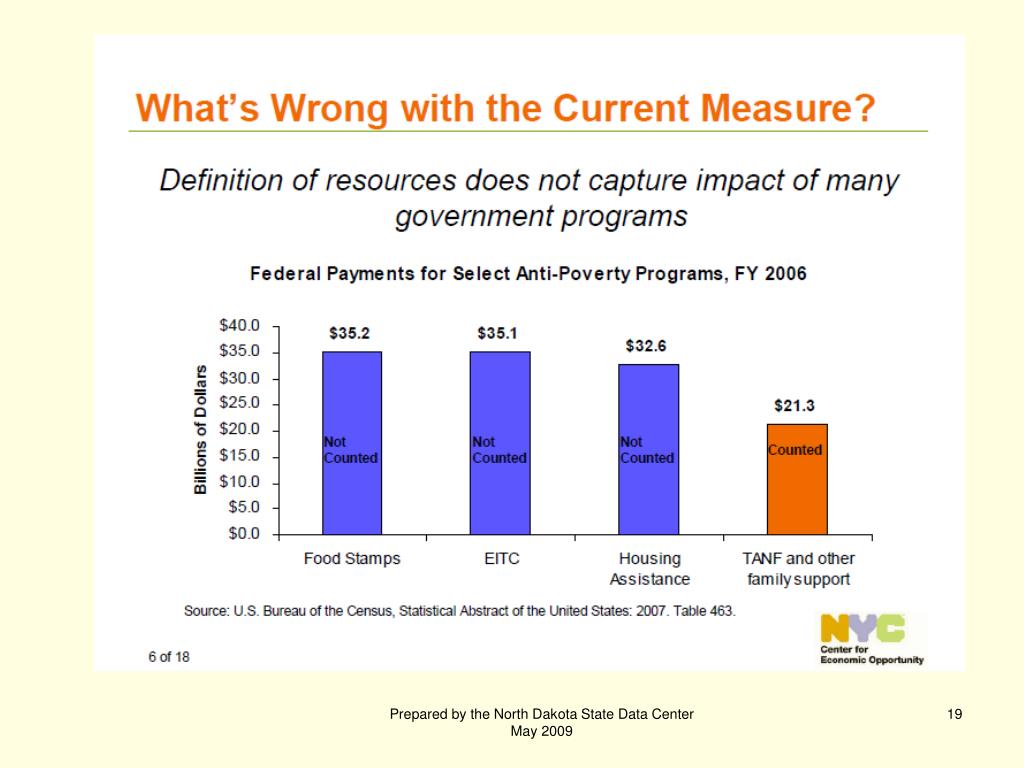 PPT Poverty and Low in North Dakota PowerPoint Presentation