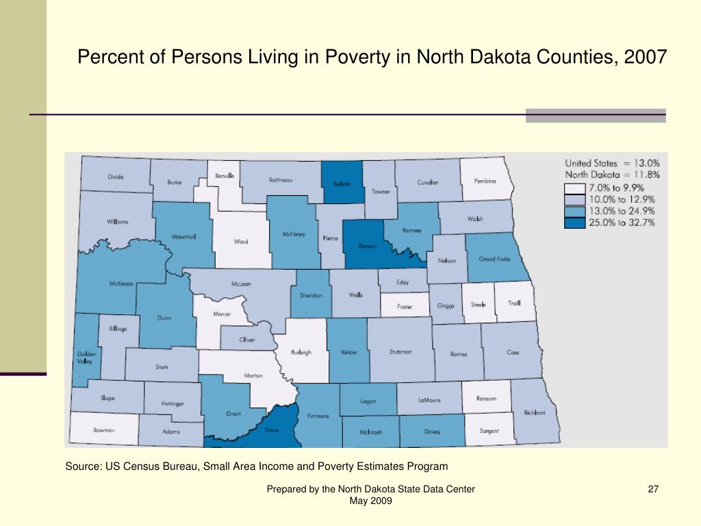 PPT Poverty and Low in North Dakota PowerPoint Presentation