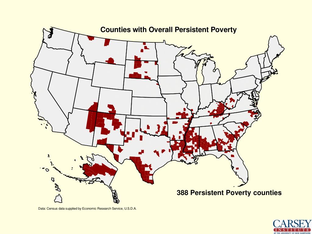 PPT Poverty and Low in North Dakota PowerPoint Presentation