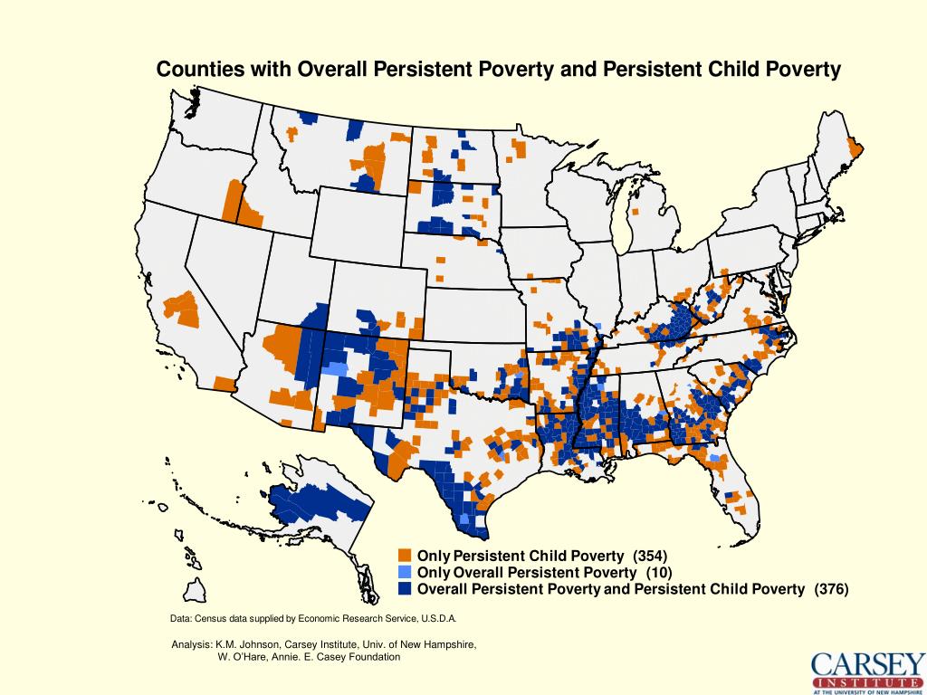 PPT Poverty and Low in North Dakota PowerPoint Presentation