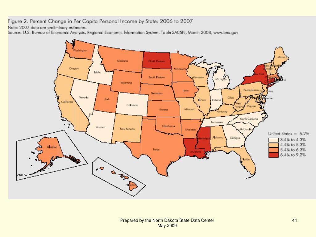 PPT Poverty and Low in North Dakota PowerPoint Presentation