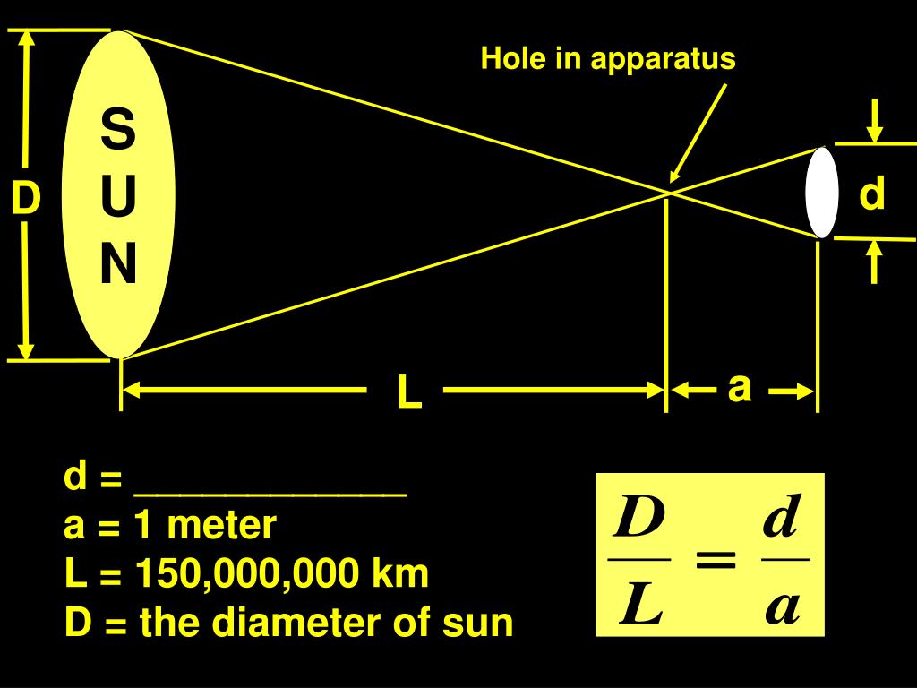PPT - How Big Is The Sun? page 88 PowerPoint Presentation, free
