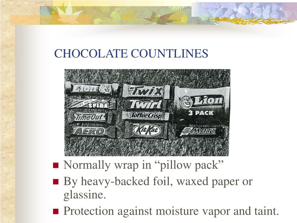 PPT Colloid and surface phenomena aspects of Chocolate PowerPoint