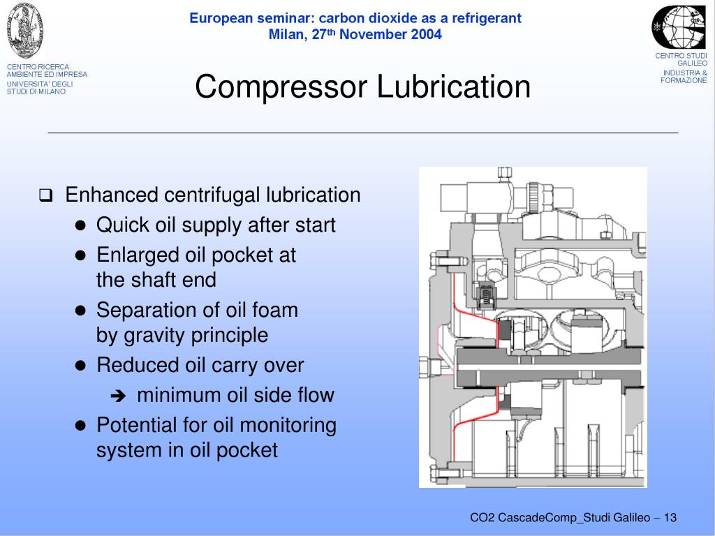 PPT SemiHermetic Compressors for CO 2 Cascade Systems PowerPoint