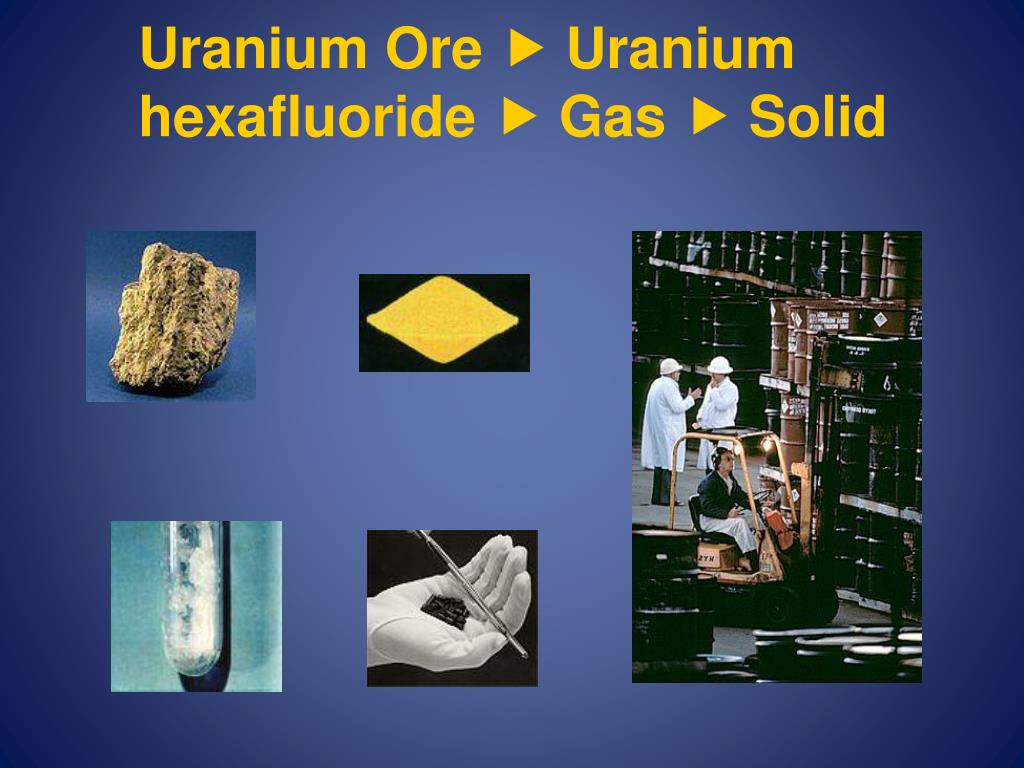 PPT Nuclear Reactors and Nuclear Power PowerPoint Presentation, free