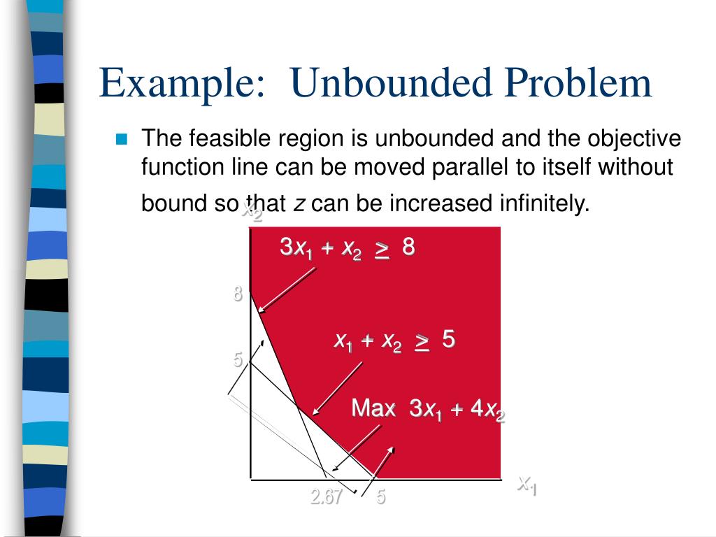 PPT 3 Components for a Spreadsheet Linear Programming Problem