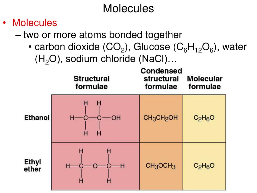 PPT Chemical Bonds PowerPoint Presentation ID329074