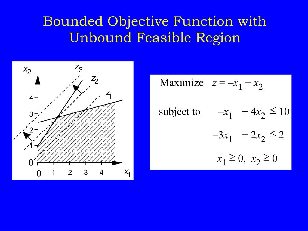 PPT Linear Programming PowerPoint Presentation, free download ID329158