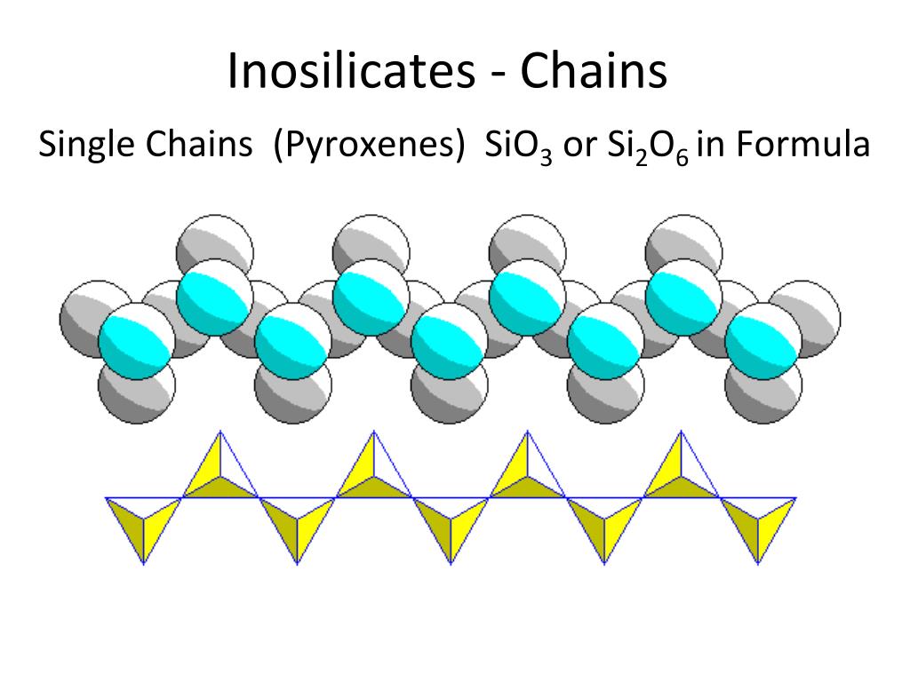 PPT MOST IMPORTANT MINERAL SUITE The Silicate Minerals PowerPoint