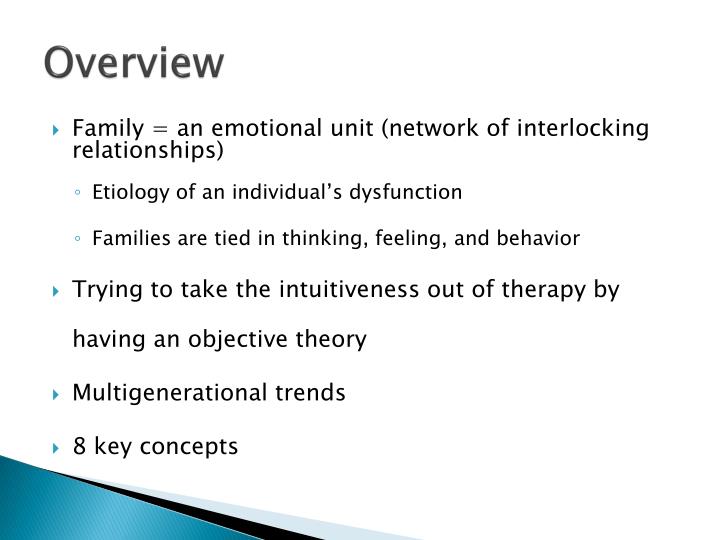 PPT BOWEN FAMILY SYSTEMS THERAPY PowerPoint Presentation ID329420