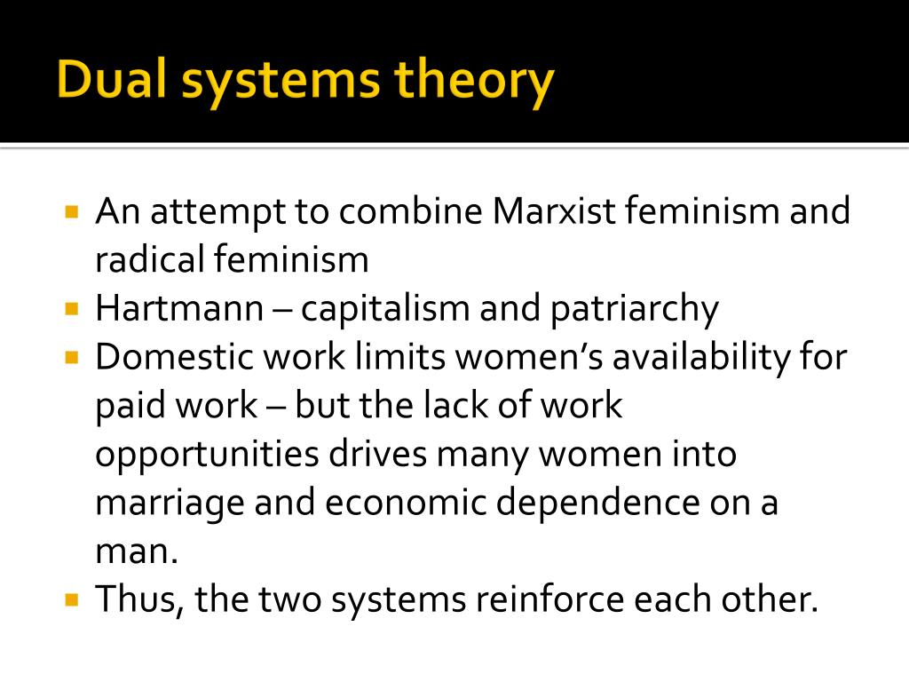 PPT Feminist theory PowerPoint Presentation ID329719