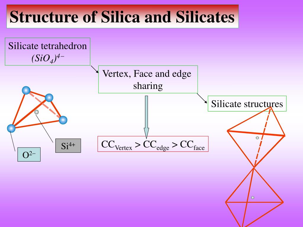 PPT Structure of Silica and Silicates PowerPoint Presentation, free download ID33121