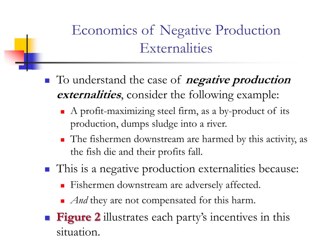 PPT Chapter 5 Externalities Problems and Solutions PowerPoint