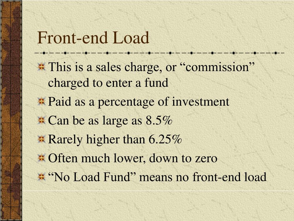PPT FINA 4310 Spring 2002 PowerPoint Presentation, free download ID