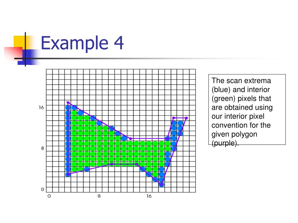 PPT Graphics Programming Polygon Filling PowerPoint Presentation
