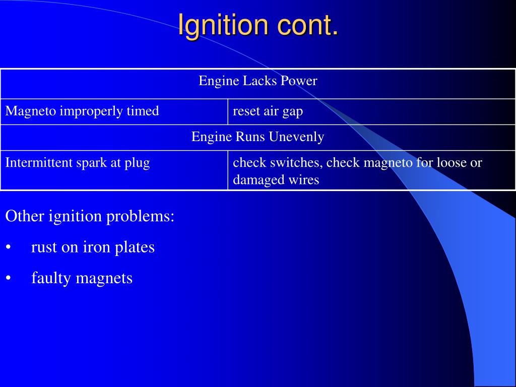 PPT Troubleshooting Small Engines by Jason Spurlin 4/10/02 Virginia