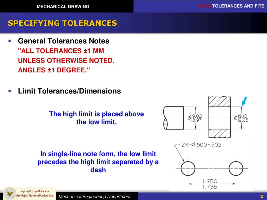 PPT MECHANICAL DRAWING Chapter 10 TOLERANCES AND FITS PowerPoint