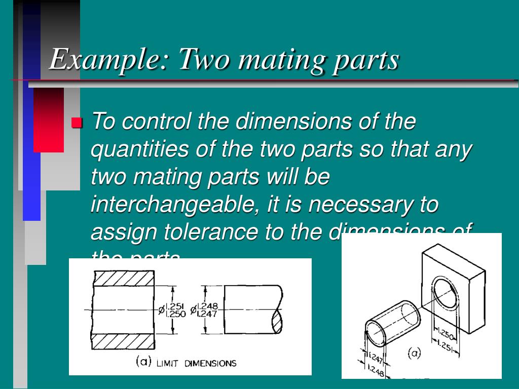 PPT Tolerancing PowerPoint Presentation, free download ID333982