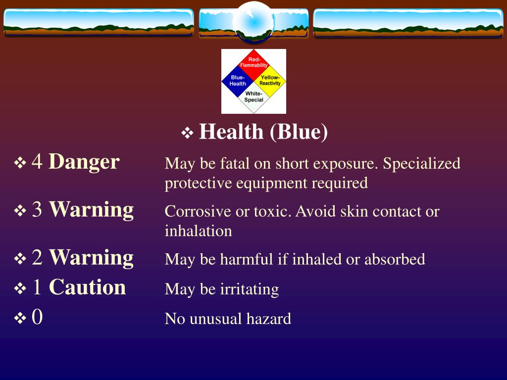 PPT Health and Safety in the Laboratory PowerPoint Presentation, free